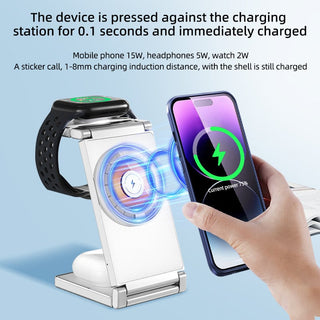 Sakerplus® Magnetic Wireless Charger Stand Magsafe