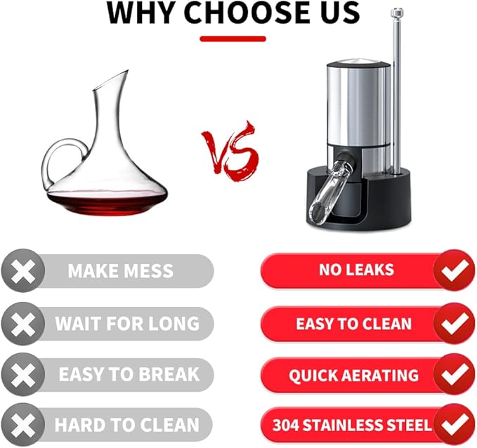 Sakerplus® Electric Wine Aerator Pourer Decanter