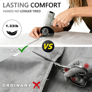 Sakerplus® Cordless Electric Cutter With Display