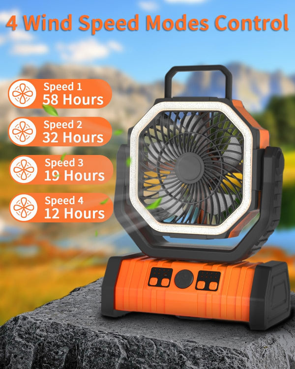 Sakerplus® Camping Battery Powered Fan