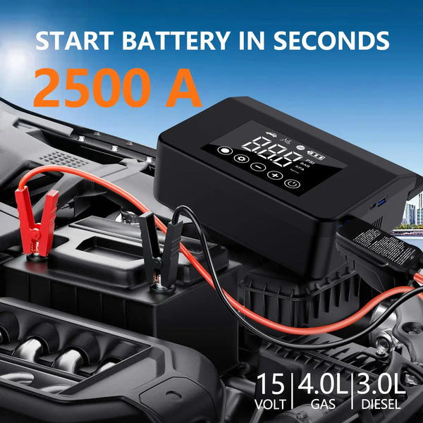 Sakerplus® Portable Tire Inflator Jump Starter