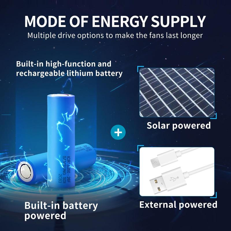 Sakerplus Solar Fan Outdoor Hat with Dual Power Supply