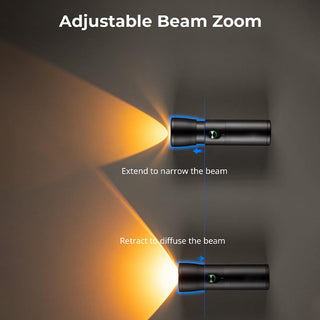 Sakerplus Portable RGB Photography Flashlight