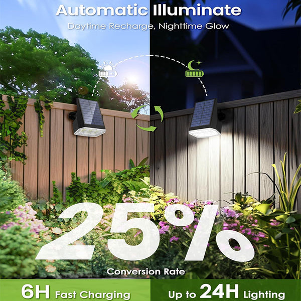 Sakerplus® Outdoor Solar Landscape Spotlights