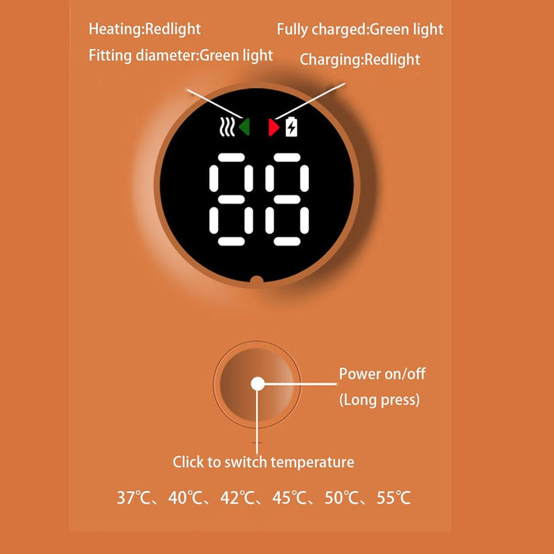 Sakerplus Portable Baby Bottle Warmer Set