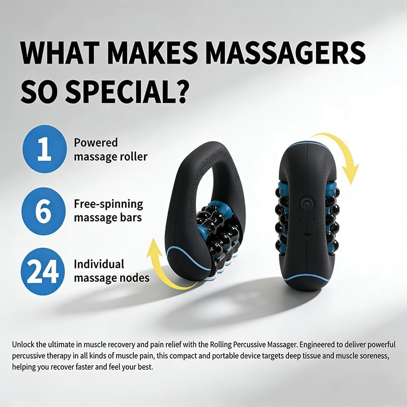 Sakerplus® Mini Rolling Percussive Body Massager