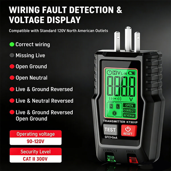 Sakerplus® Circuit Breaker Finder Tester Kit