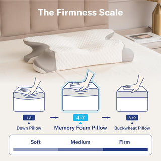 Sakerplus® Cervical Neck Pain Memory Foam Pillow