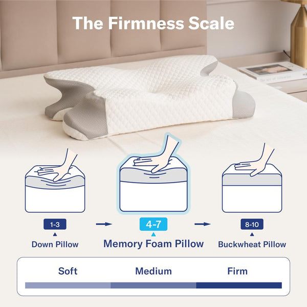 Sakerplus® Cervical Neck Pain Memory Foam Pillow