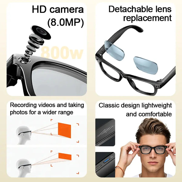 Sakerplus® Multifunctional AI Smart Glasses With Camera