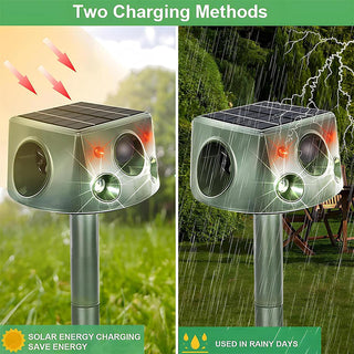 Sakerplus® Ultrasonic Garden Animal Repeller Device