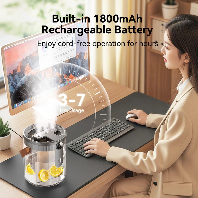 Sakerplus® Rechargeable Smart Cool Mist Humidifier