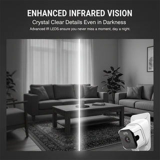 Sakerplus® 2K Dual Band Window Security Camera