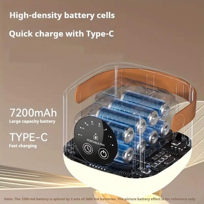 Sakerplus USB Rechargeable Ceiling Fan