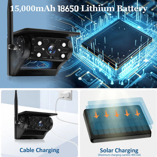 Sakerplus® Wireless Solar Backup Camera System