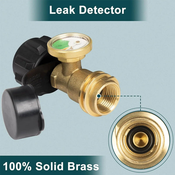 Sakerplus® Universal Propane Tank Gauge Indicator