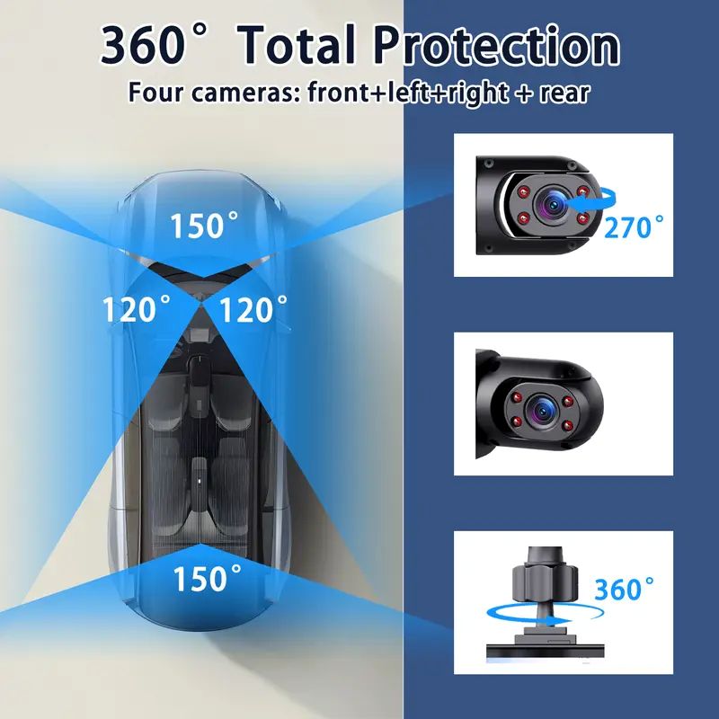 Sakerplus® Full View Car Dashcam System