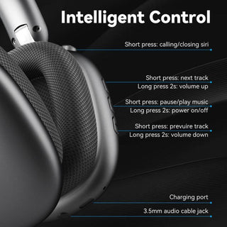 Sakerplus Wireless Over-Ear Noise Cancelling Headphones