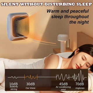 Sakerplus® Indoor Space Heater With Thermostat