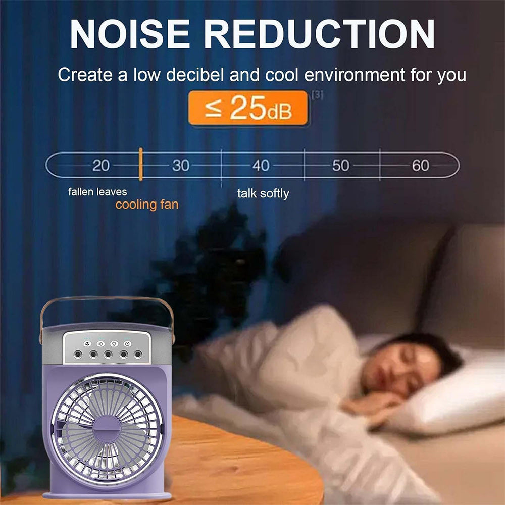 Sakerplus Portable Air Conditioner Cooling Fan