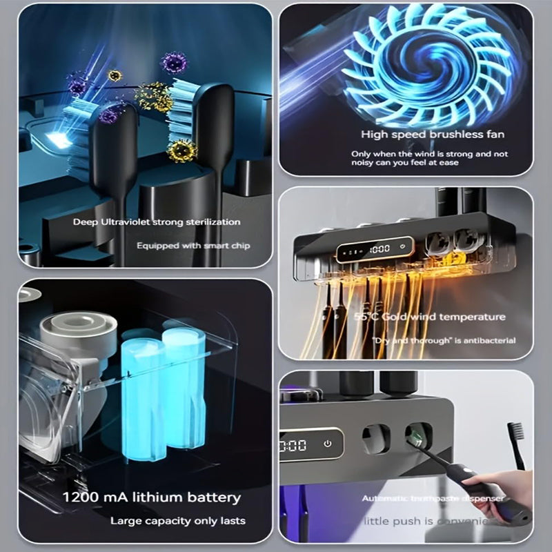 Sakerplus Toothbrush Holder for Bathrooms