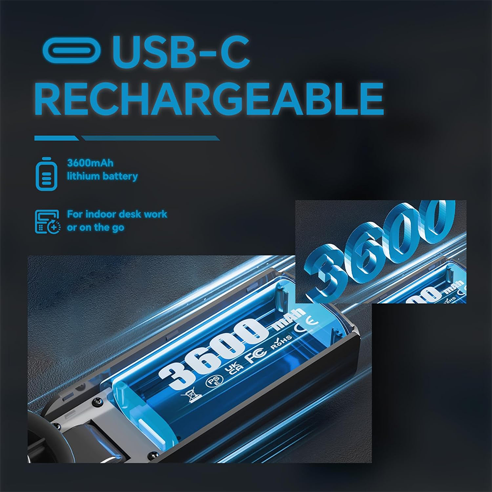 Sakerplus Turbo Handheld Foldable Mini Fan