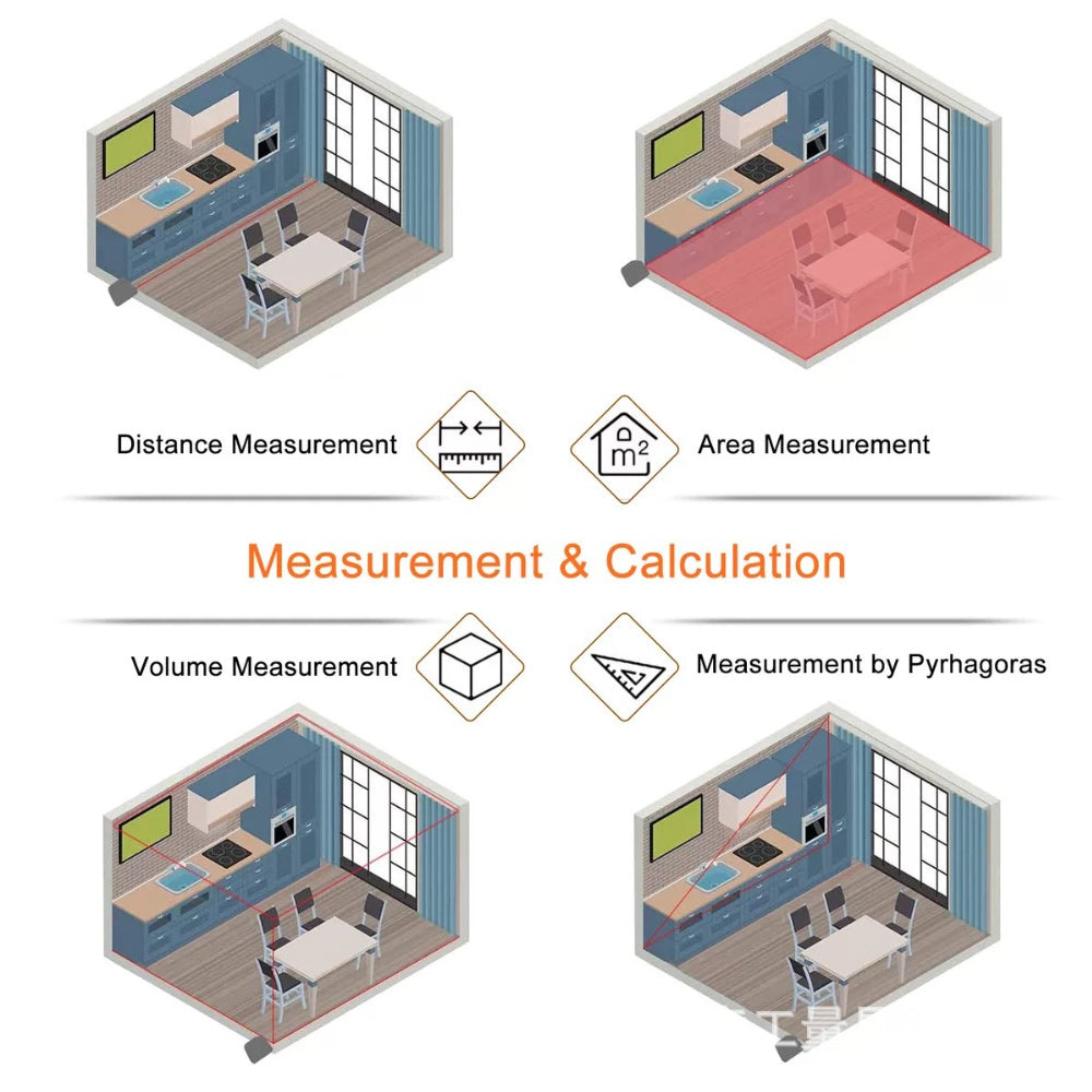 SAKER® Laser Tape Measure 40M