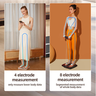Sakerplus® Eight Electrode Smart Body Analyzer