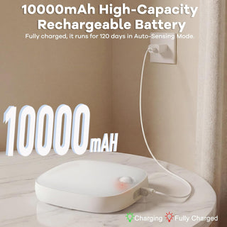 Sakerplus® Rechargeable Motion Sensor Shower Light