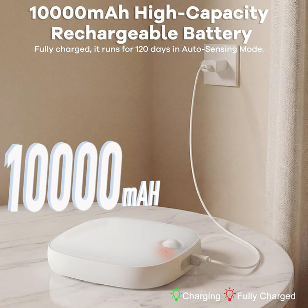Sakerplus® Rechargeable Motion Sensor Shower Light