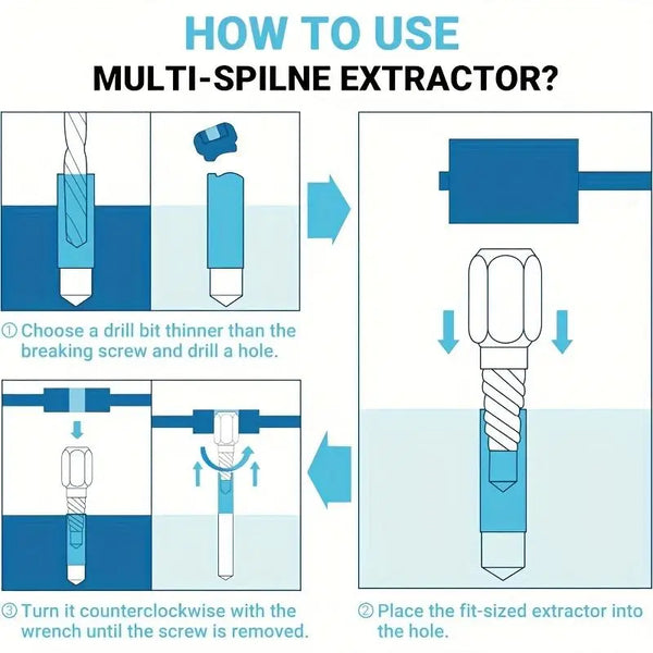 Sakerplus® 25-Piece Impact Bolt Extractor Set