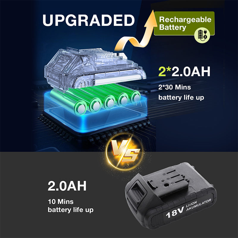 Sakerplus Lithium Battery Mini Tiller