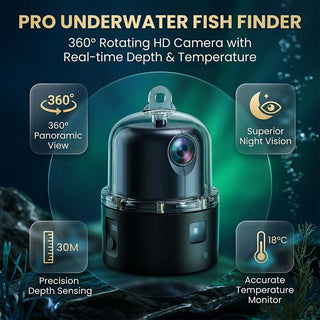 Sakerplus® Underwater Fishing Camera Kit