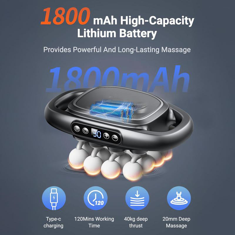 Sakerplus® Deep Tissue Massage Gun Kit