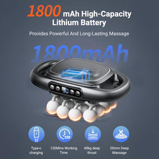 Sakerplus® Deep Tissue Massage Gun Kit