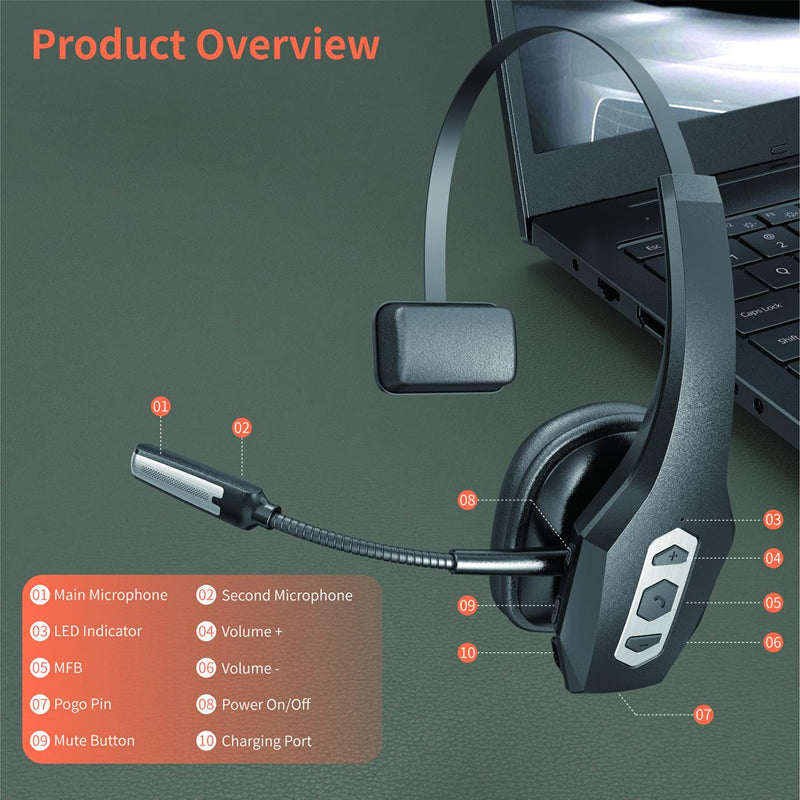 Sakerplus Trucker Wireless Bluetooth Noise Cancelling Headset