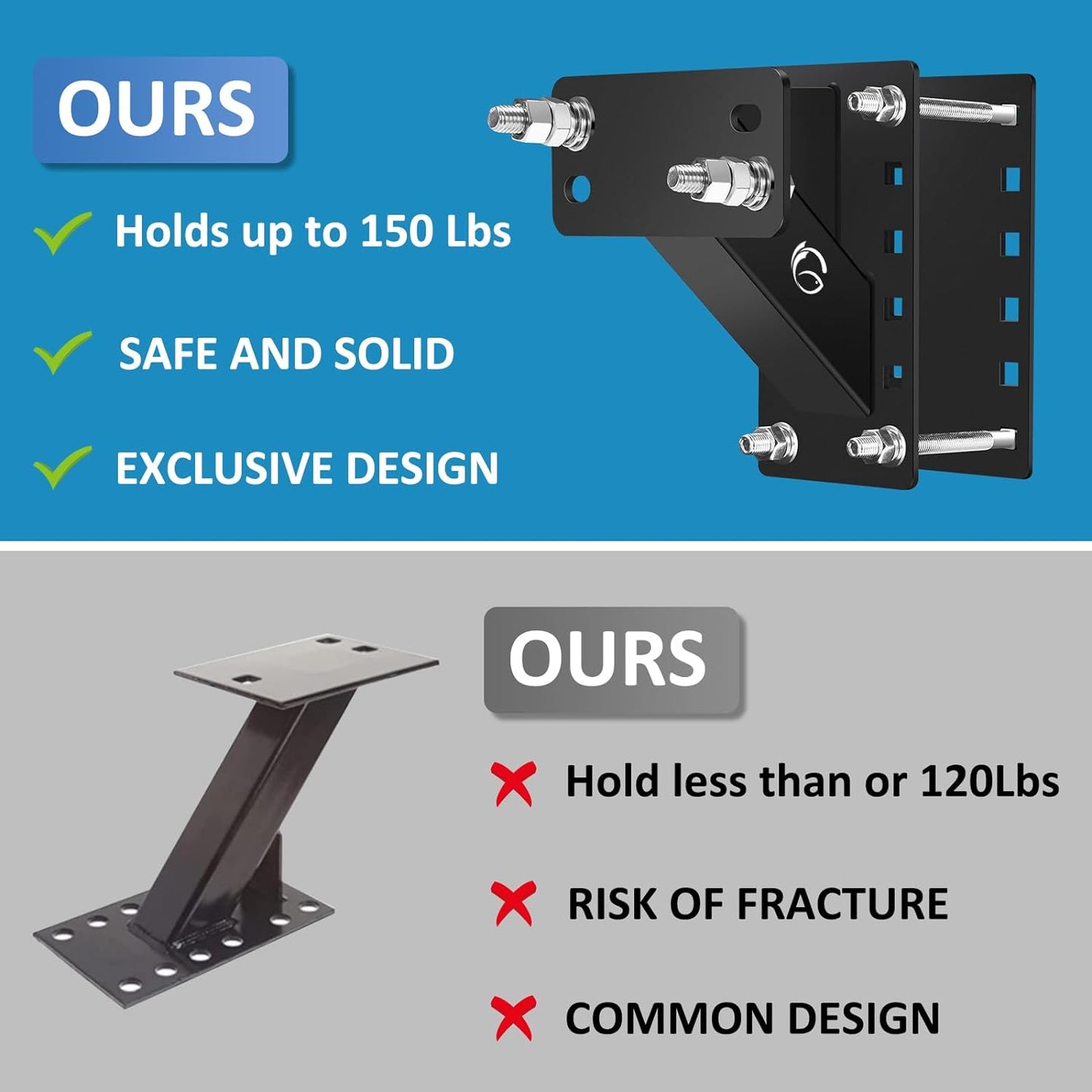 Sakerplus Spare Tire Carrier