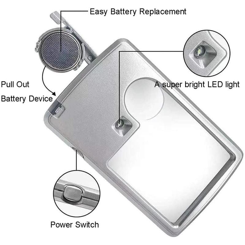 SAKER LED Card Type Magnifier for Reading