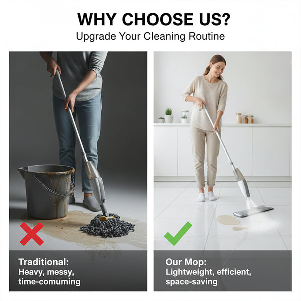 Sakerplus® Microfiber Spray Mop With Washable Pads