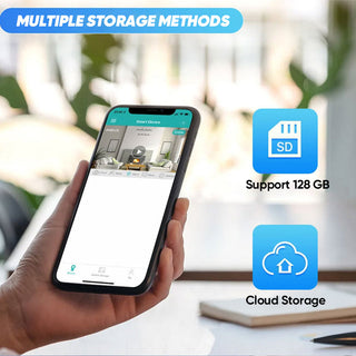 Sakerplus Dual Lens Solar Security Camera Outdoor