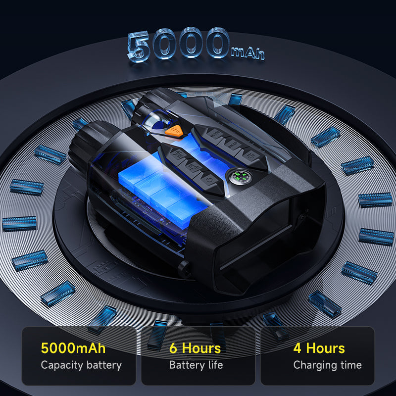 Sakerplus Night Vision Goggles