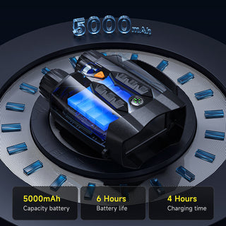 Sakerplus Night Vision Goggles