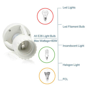 Sakerplus® Motion Sensor Light Socket Adapter