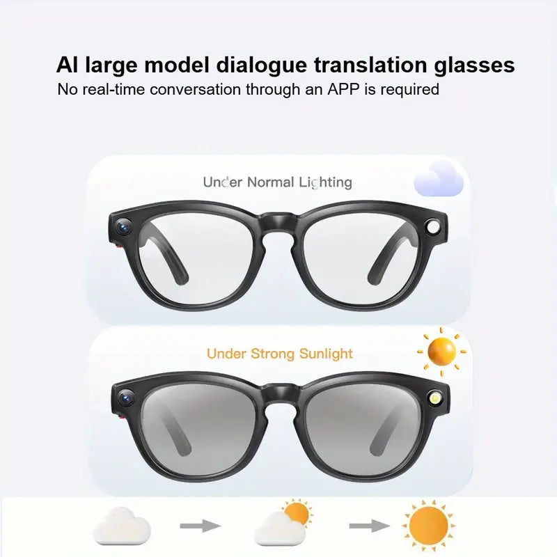 Sakerplus AI Camera Bluetooth Smart Glasses