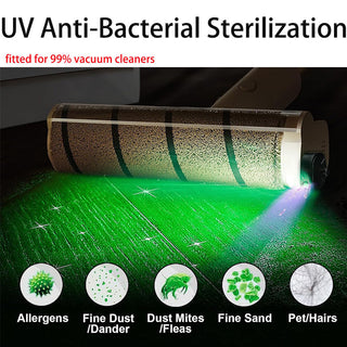 Sakerplus Dust Detector Green Light Attachment