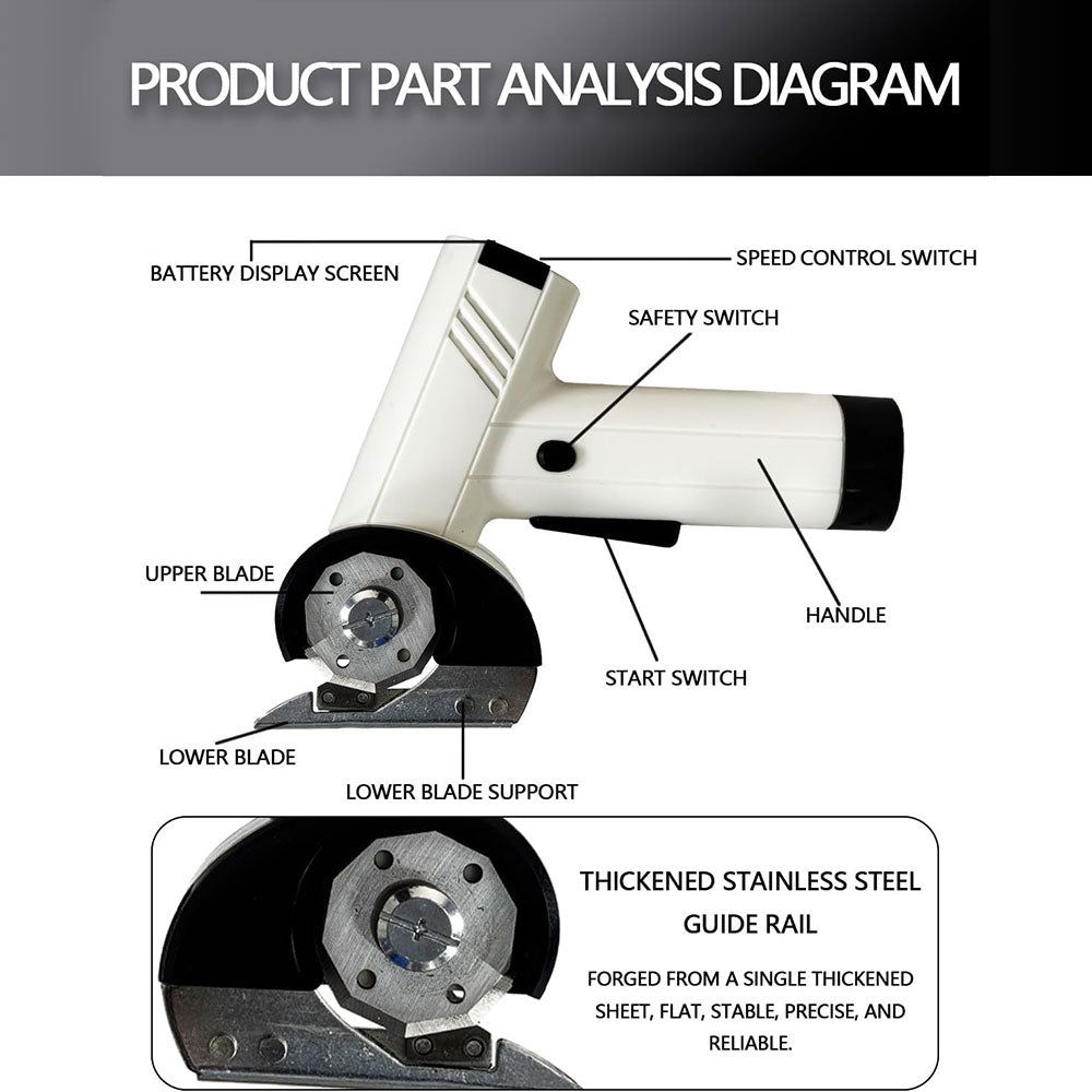 Sakerplus® Cordless Electric Cutter With Display