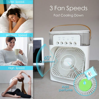 Sakerplus® Portable Mini Evaporative Air Cooler