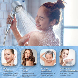 Sakerplus High Pressure Handheld Filtered Showerhead