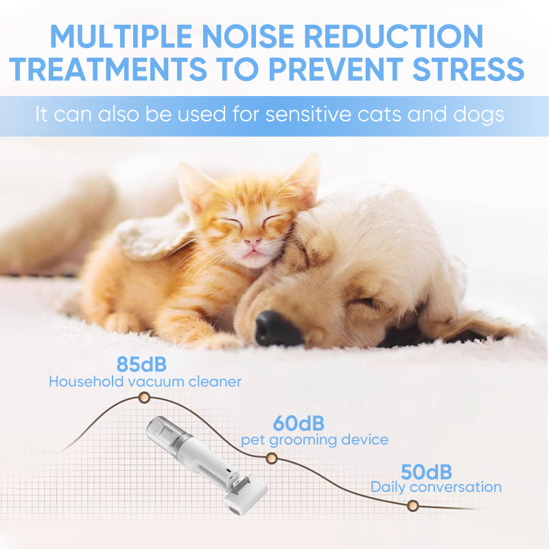 Sakerplus Handheld Pet Hair Vacuum