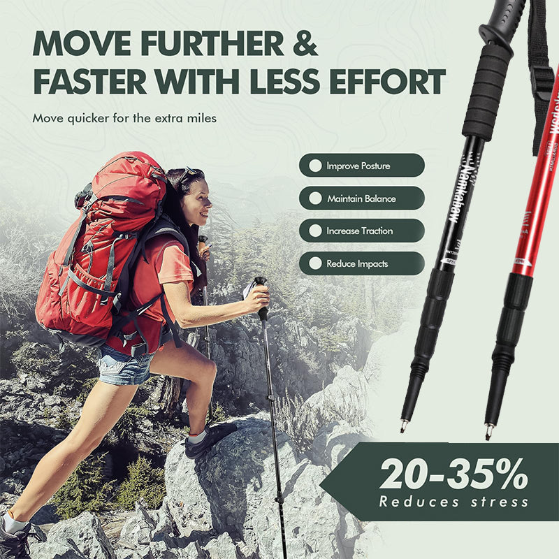 Sakerplus Ultralight Folding Aluminum Trekking Poles